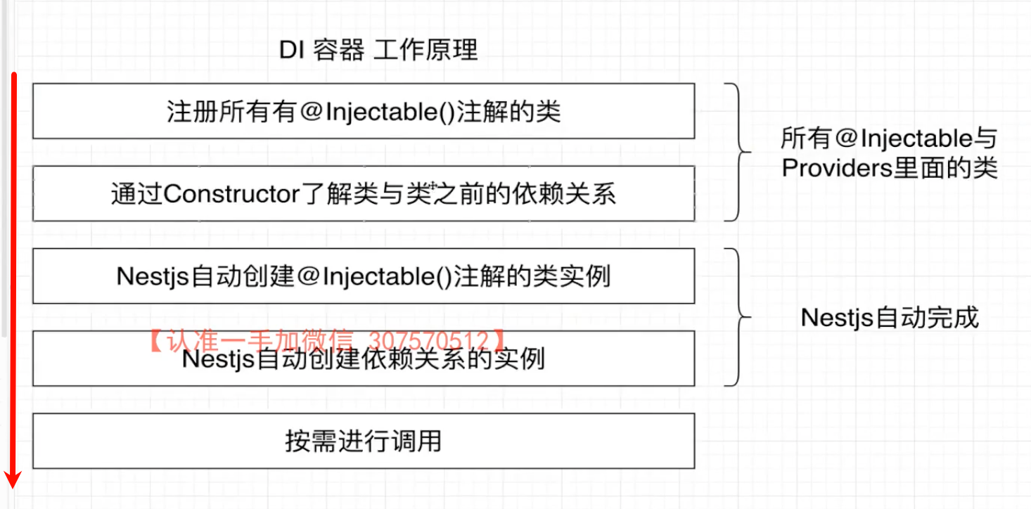 ![[Pasted image 20251230111445.png]]