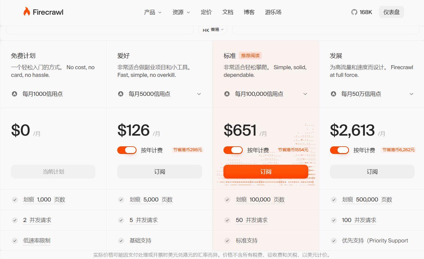 Firecrawl 套餐与 credits 截图