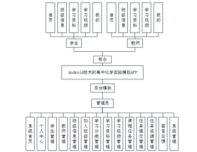 d9473d87682243d0a6725418ce358d61.png
