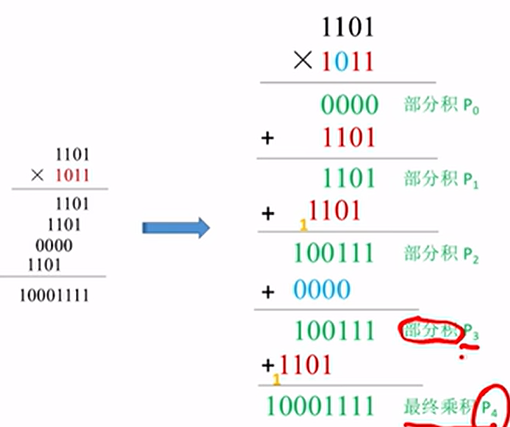图片消失了