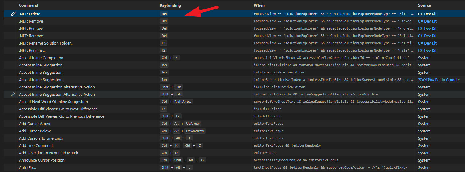 visual studio code keyboard shortcut for windows... vs code 实现source insight中的快捷键功能_vscode sourceinsight-CSDN博客