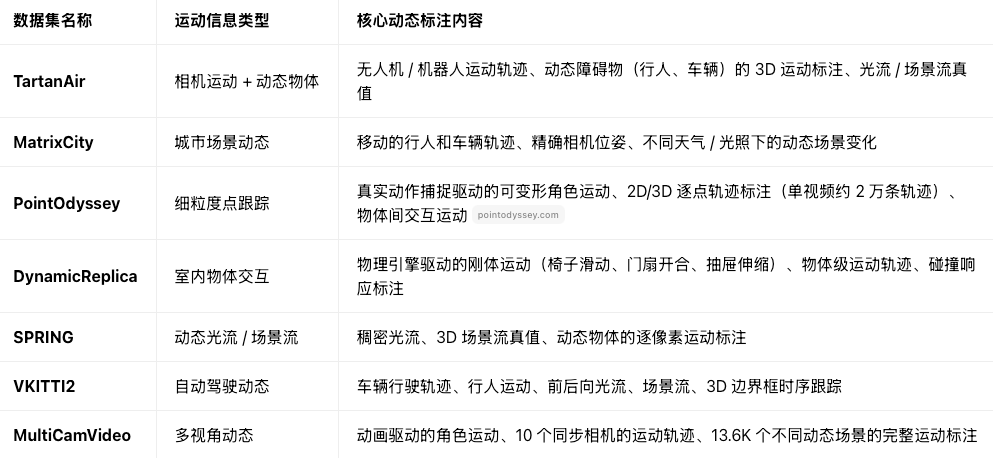 这里是引用