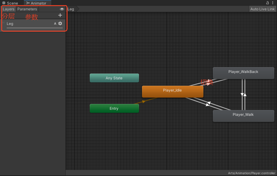 Unity引擎中制作UI动画-Animation Clip_unity ui动画