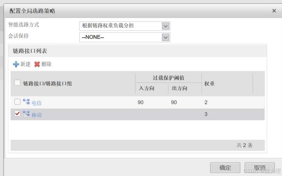 防火墙详解（USG6000V）