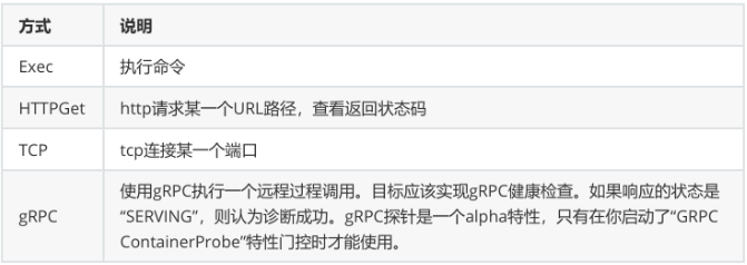 外链图片转存失败,源站可能有防盗链机制,建议将图片保存下来直接上传