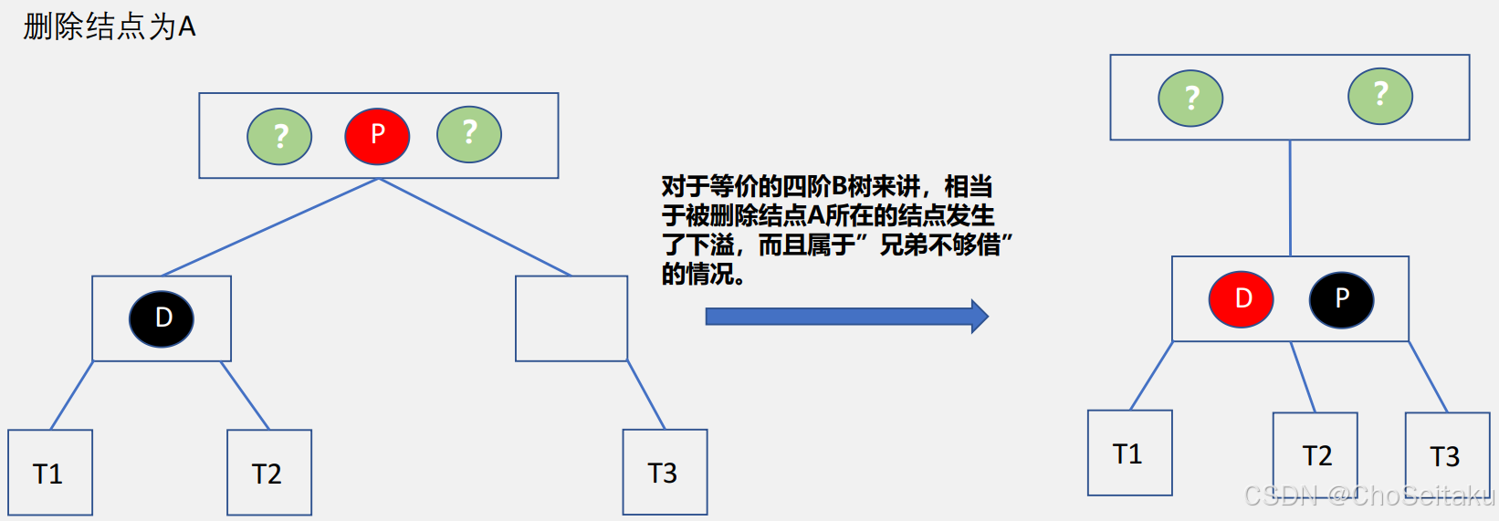 ![[Pasted image 20251003111702.png]]
