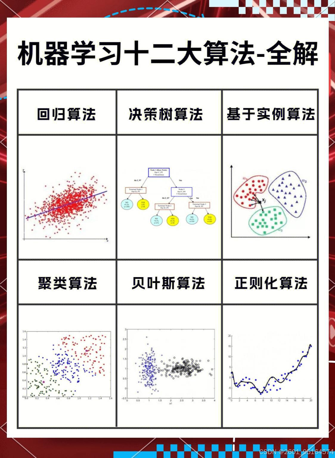 嵌入式C语言入门教程_C语言电子书免费领取_c语言