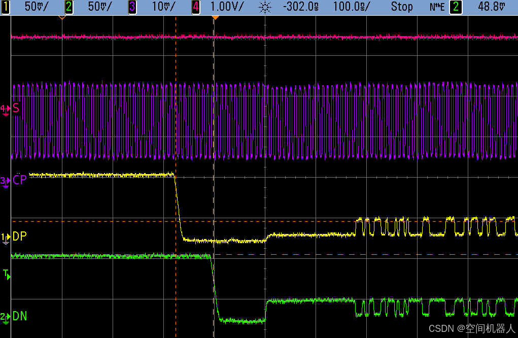 示波器测MIPI？别拿200MHz示波器测试MIPI逗我玩】一文看懂测试带宽的底层逻辑！_mipi csi 示波器测试-CSDN博客