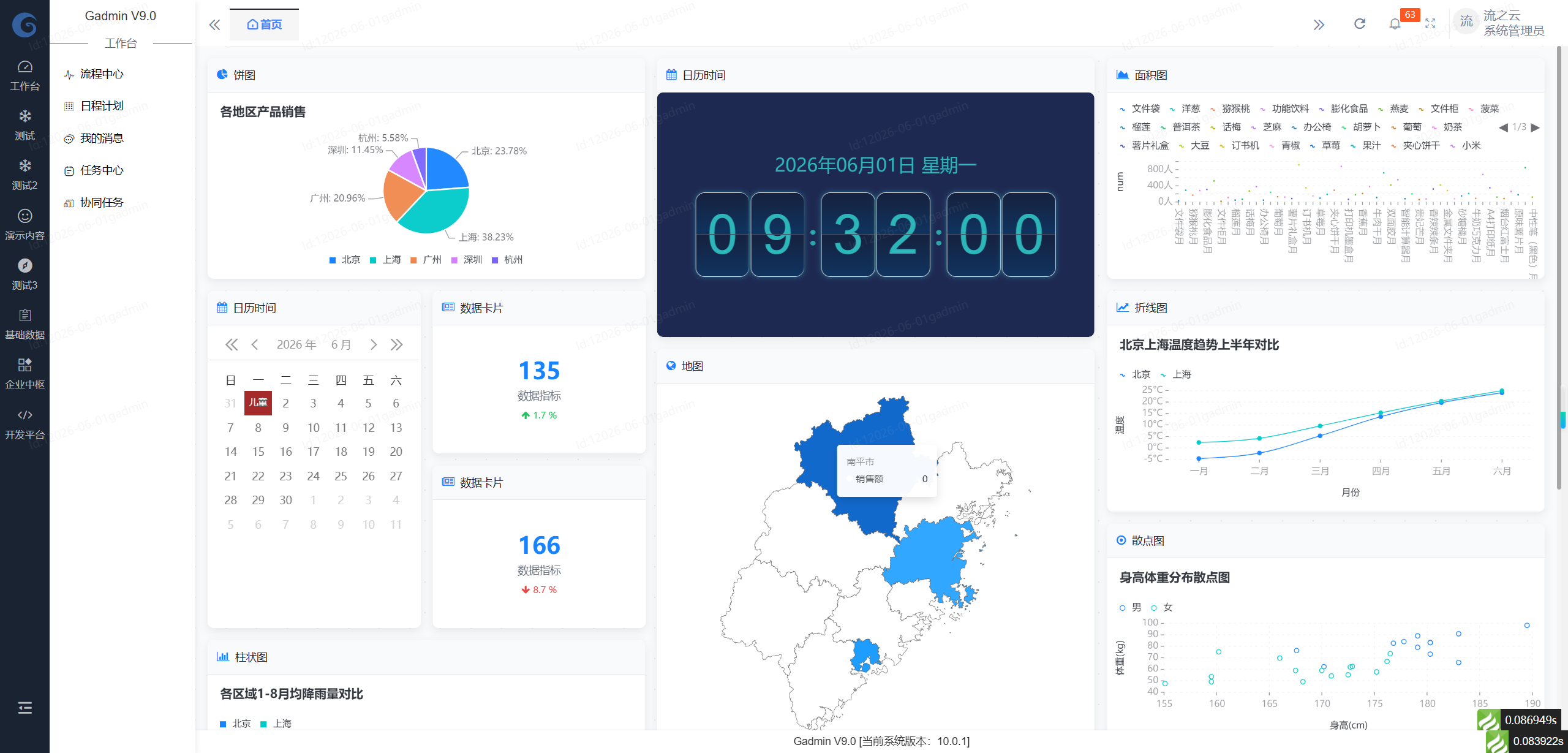 告别漫长开发周期,低代码开发助力企业应用迅速上线!-CSDN博客