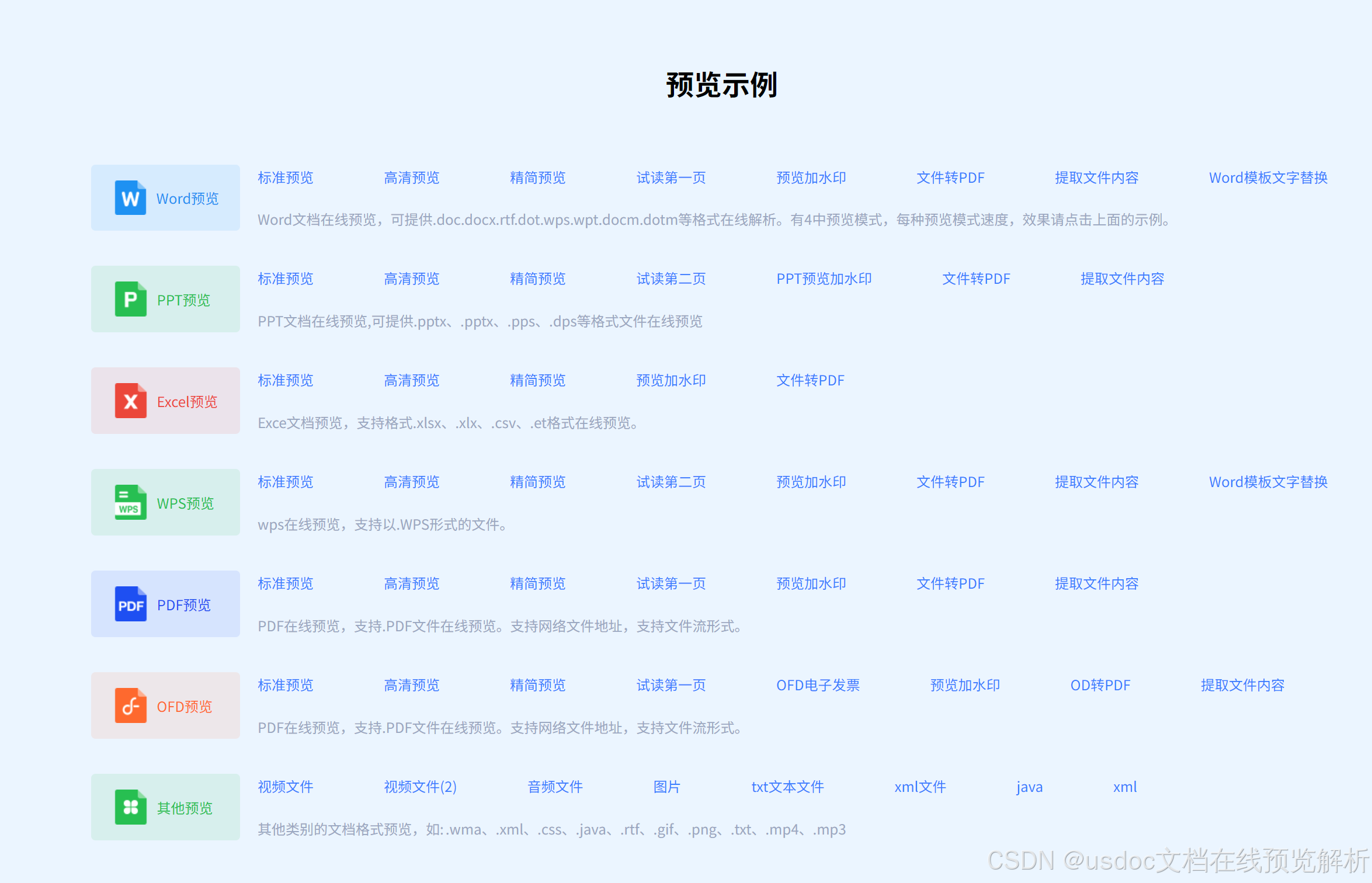 Offie在线预览编辑