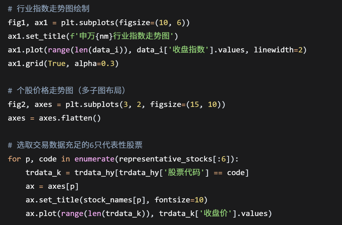 股票 代碼 coe (95) 사진