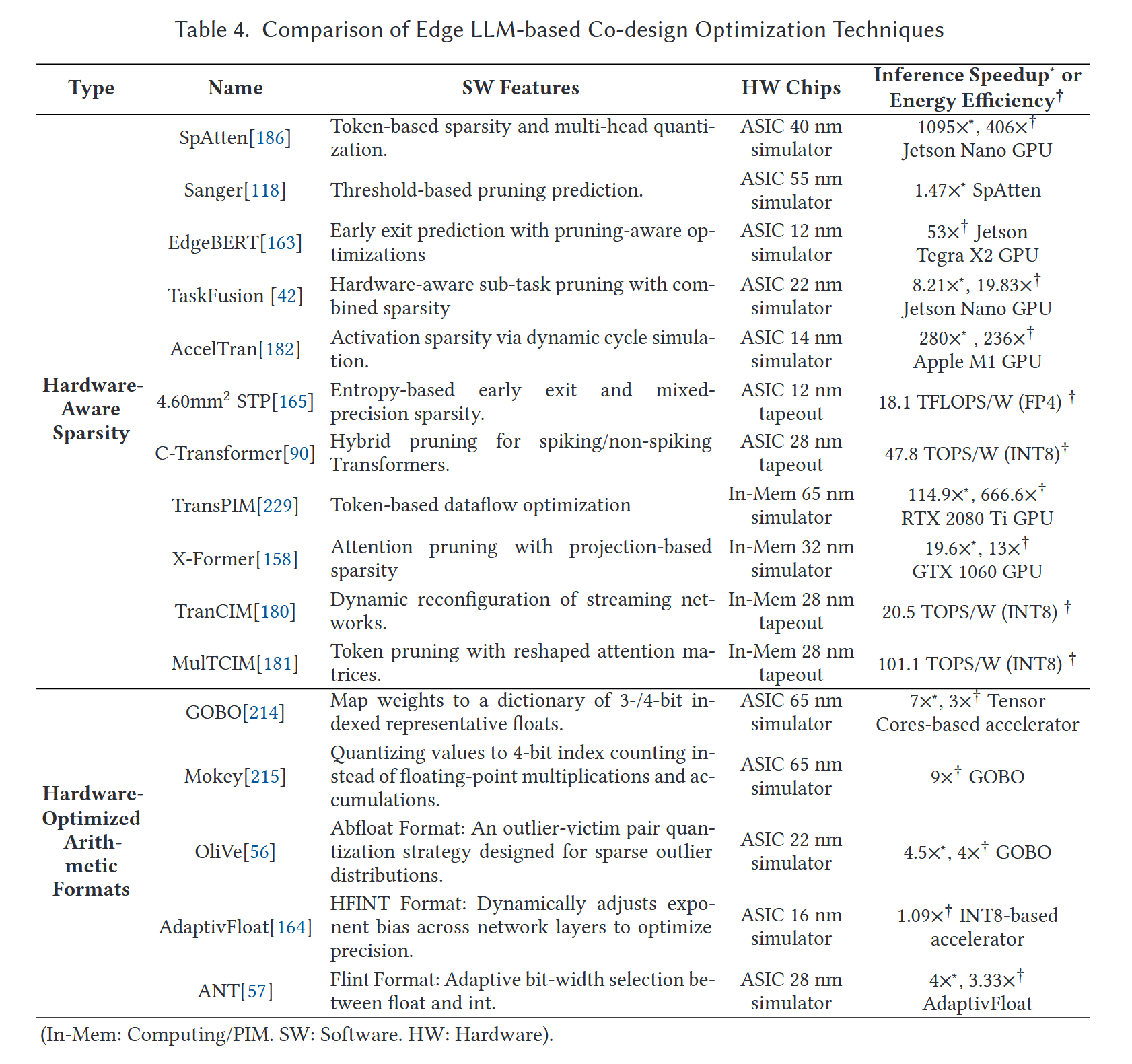 ![[Pasted image 20250418121540.png]]