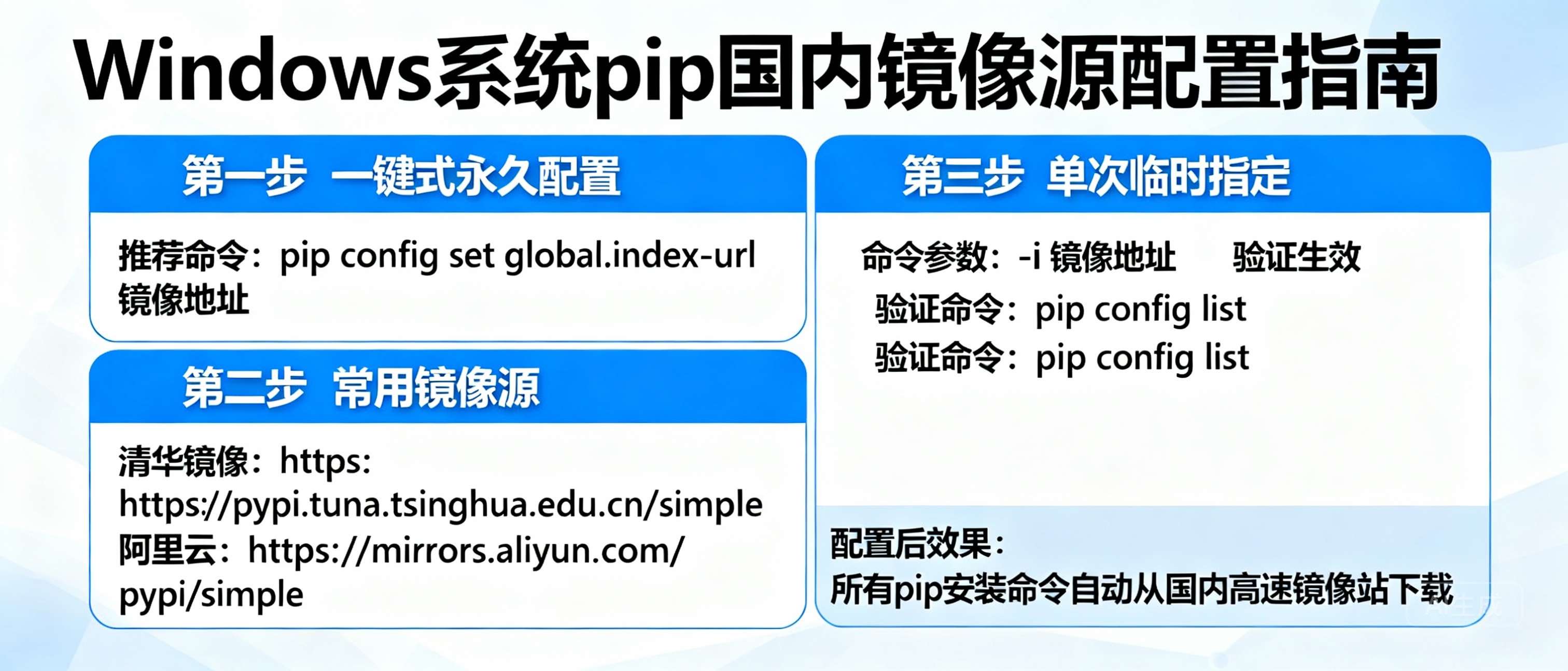 python 安装库pip install 永久替换国内源及Configuration file contains invalid cp936  characters in C:Users的解决办法-CSDN博客