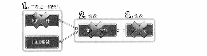 1在这里插入图片描述