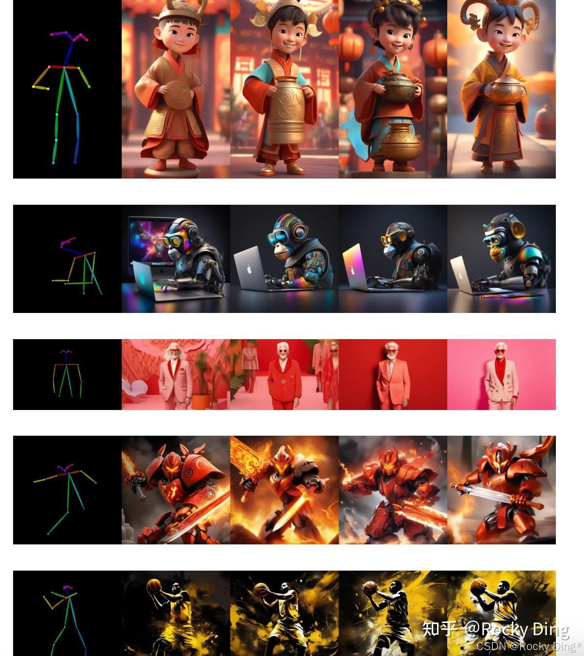 SDXL ControlNet Union模型的Openpose控制生成效果