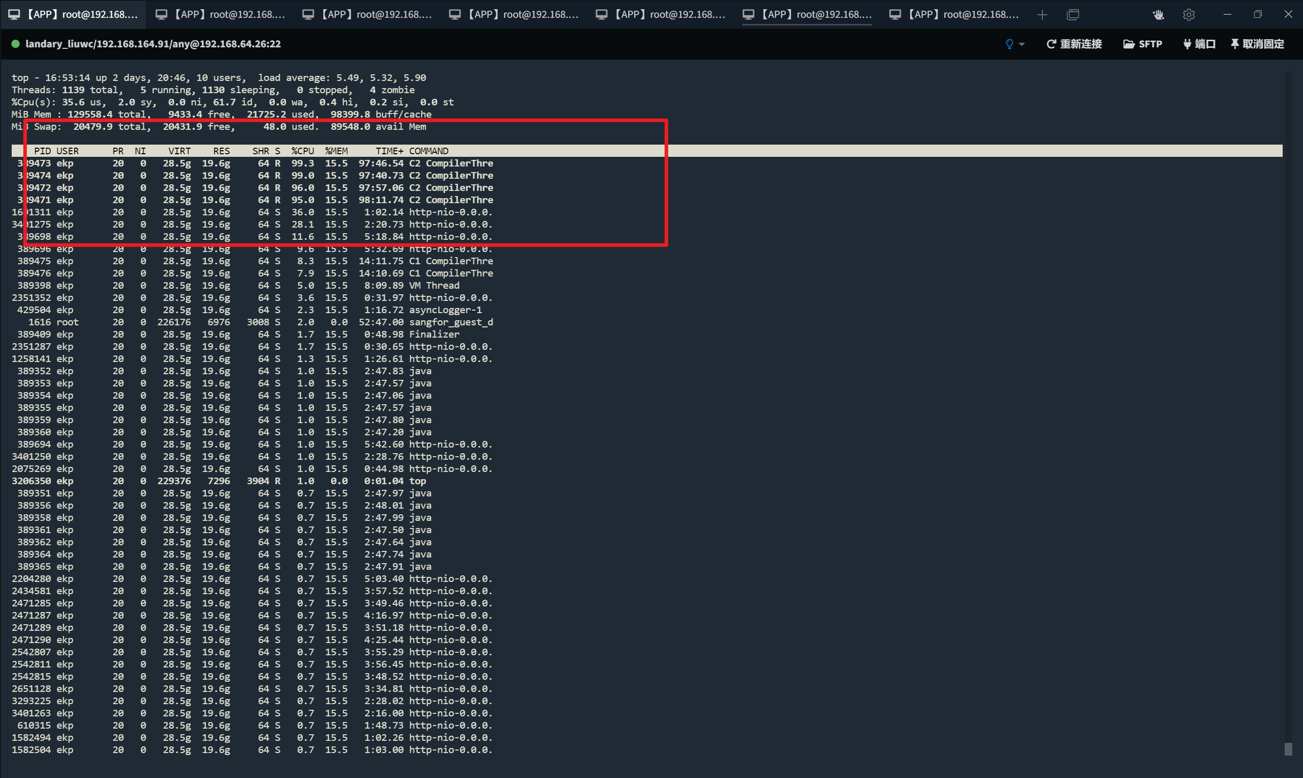 C2 Compiler Thread线程占用单个cpu使用率过高_c2 compilerthread cpu占用过高-CSDN博客