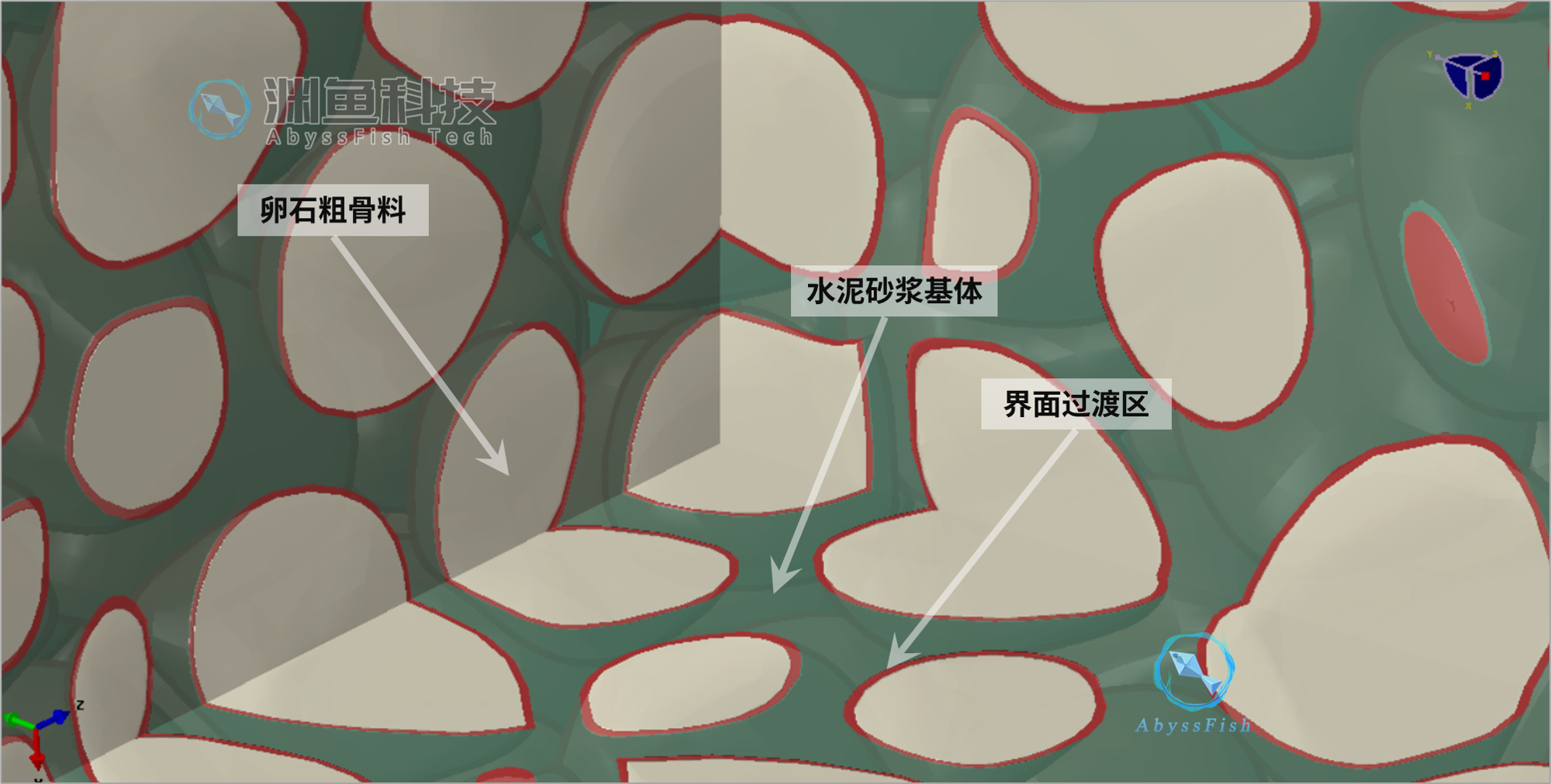 三维卵石混凝土细观有限元