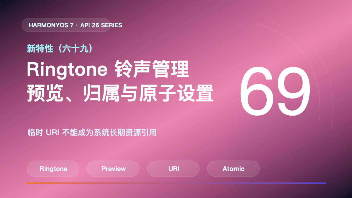 HarmonyOS 7 新特性(六十九)封面
