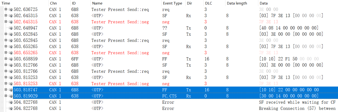 TP37_Single_FF - Log