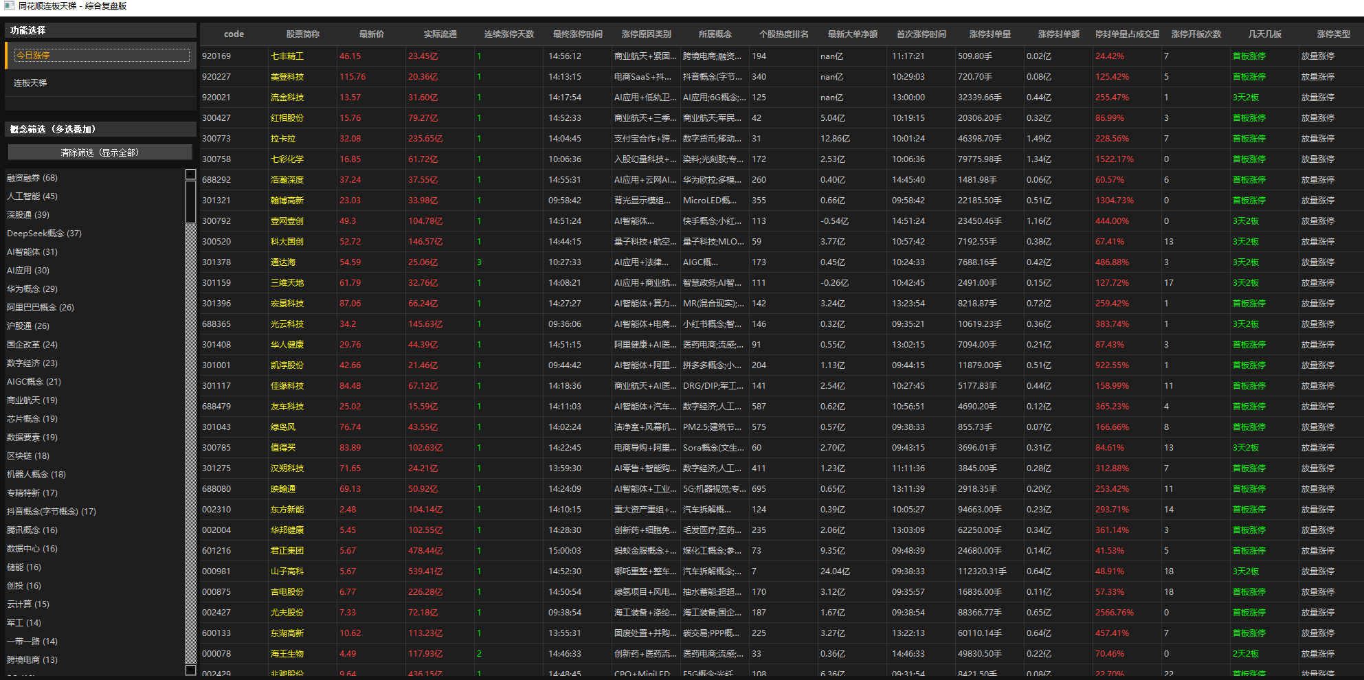 同花顺连板天梯复盘工具：专业级A股涨停数据分析系统-CSDN博客