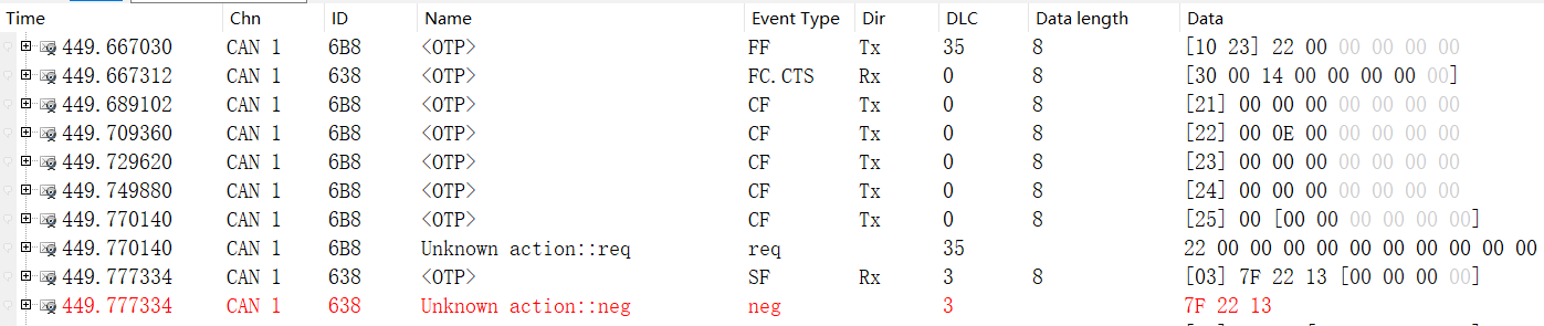 TP9_Check_Timeout_Bs - Log