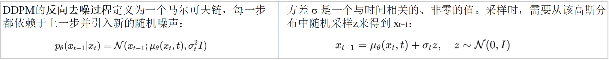 DDPM的反向过程定义为一个马尔可夫链,每一步都依赖于上一步并引入新的随机噪声
