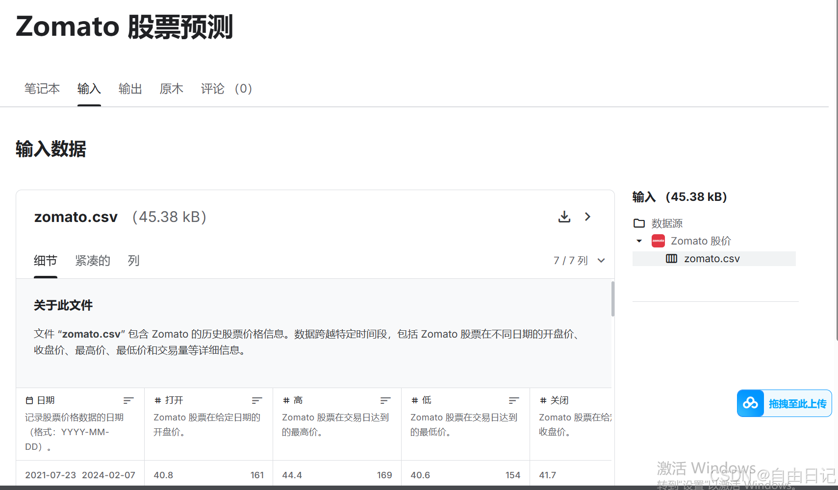 入门小白kaggle学习：股票预测_kaggle股票预测-CSDN博客