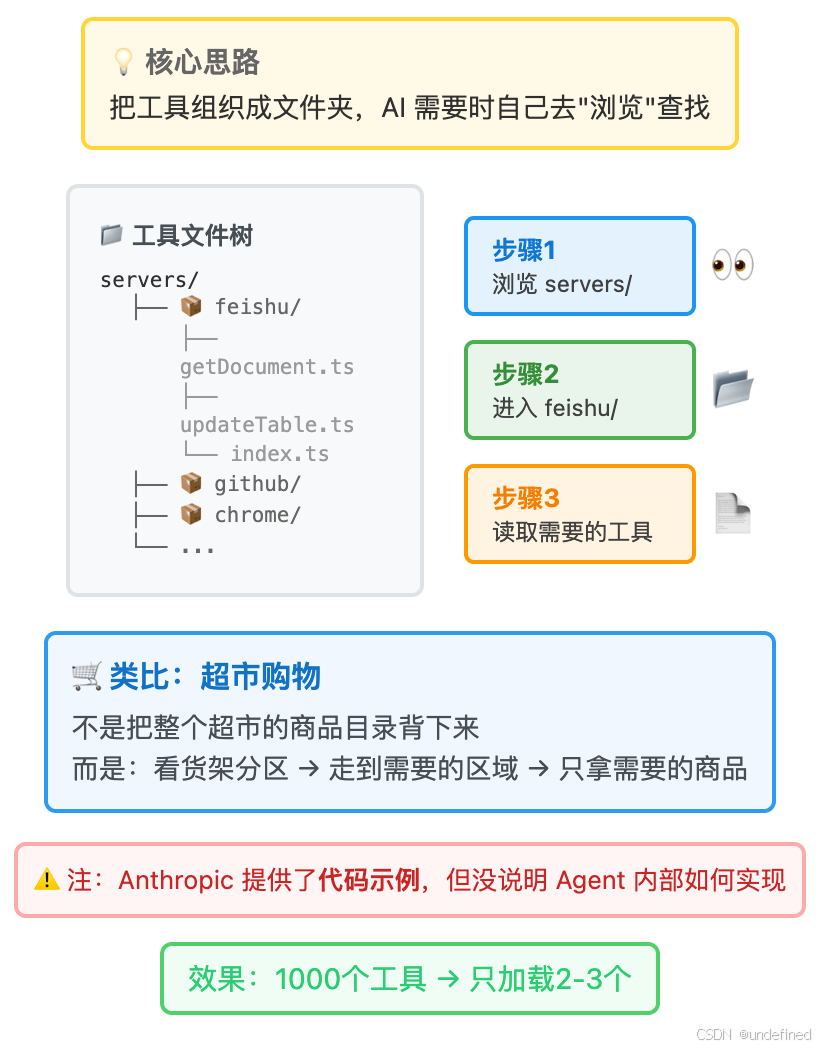 CleanShot 2025-11-07 at 15.40.57@2x.png