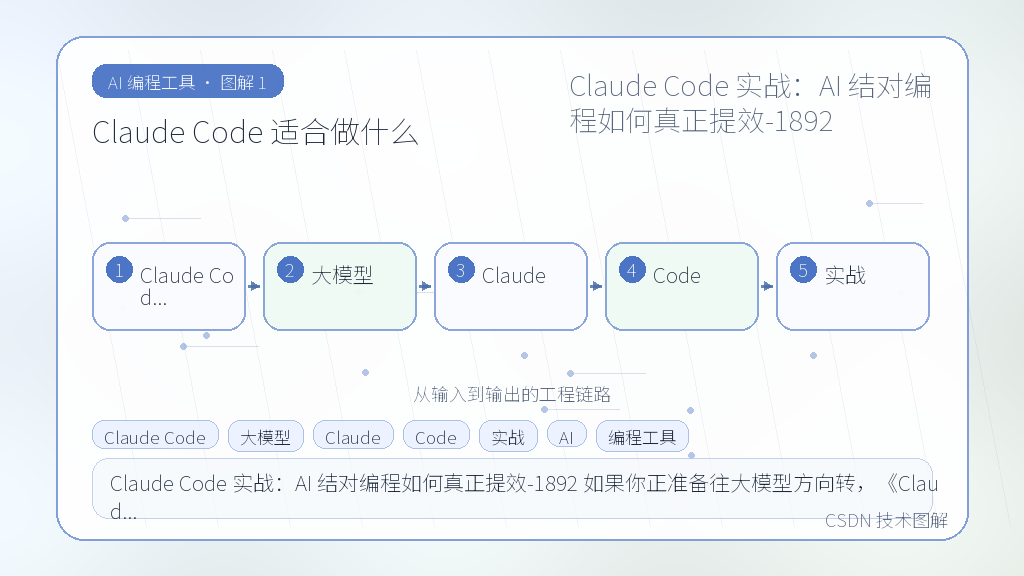 文章插图 1