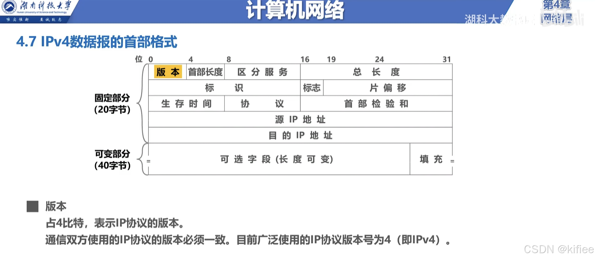 db628fdec77a4ca4829dff3353f7c99a.png
