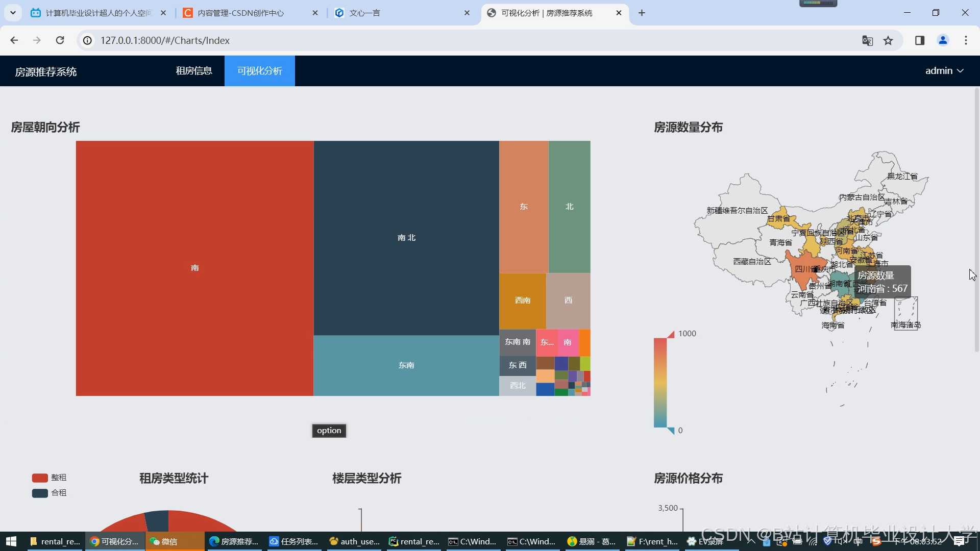 计算机毕业设计Django+Vue.js租房推荐系统 租房大屏可视化 大数据毕业设计(源码+LW文档+PPT+讲解)_[6] 陈杰, 刘浩 ...