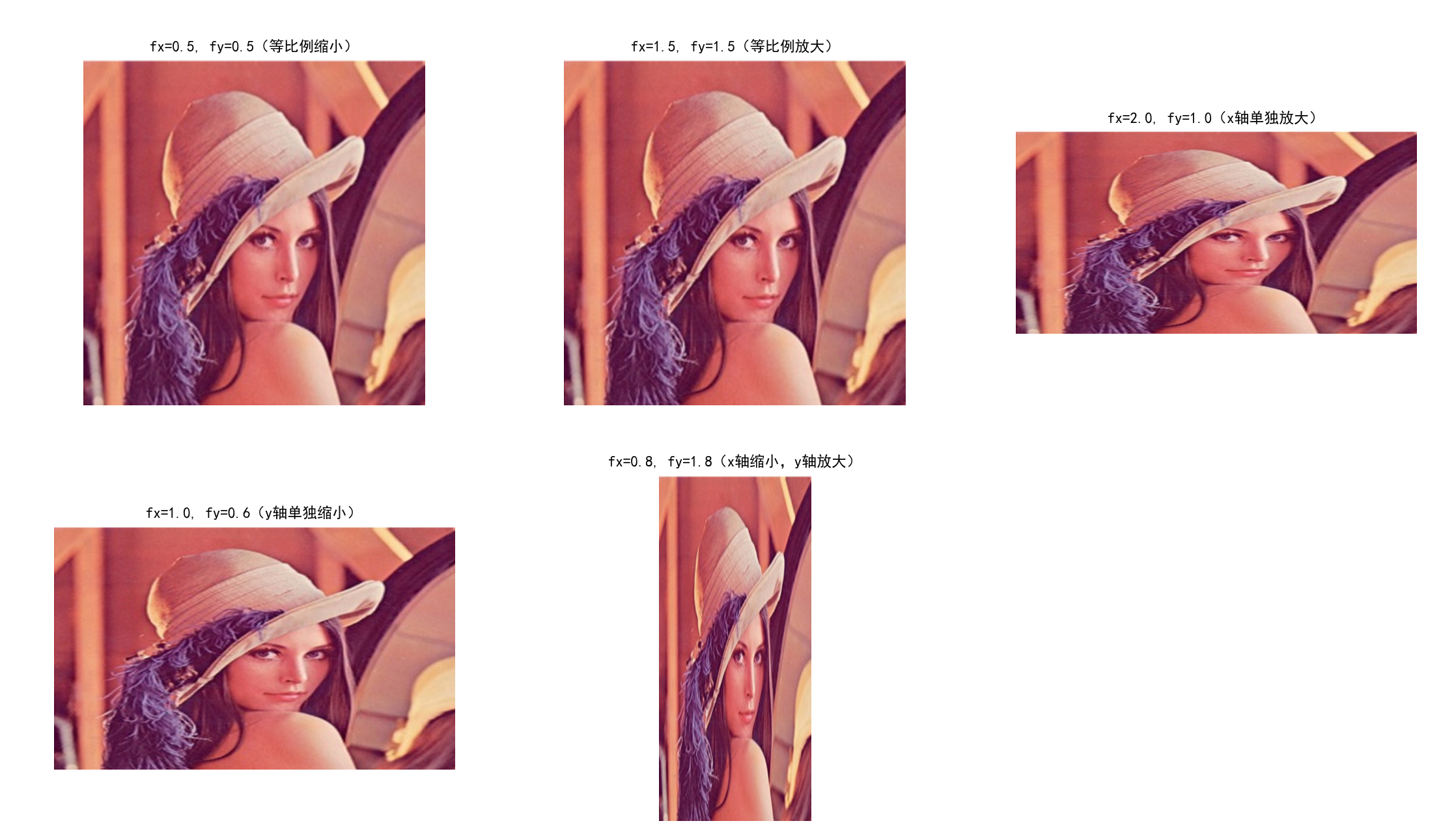 请添加图片描述