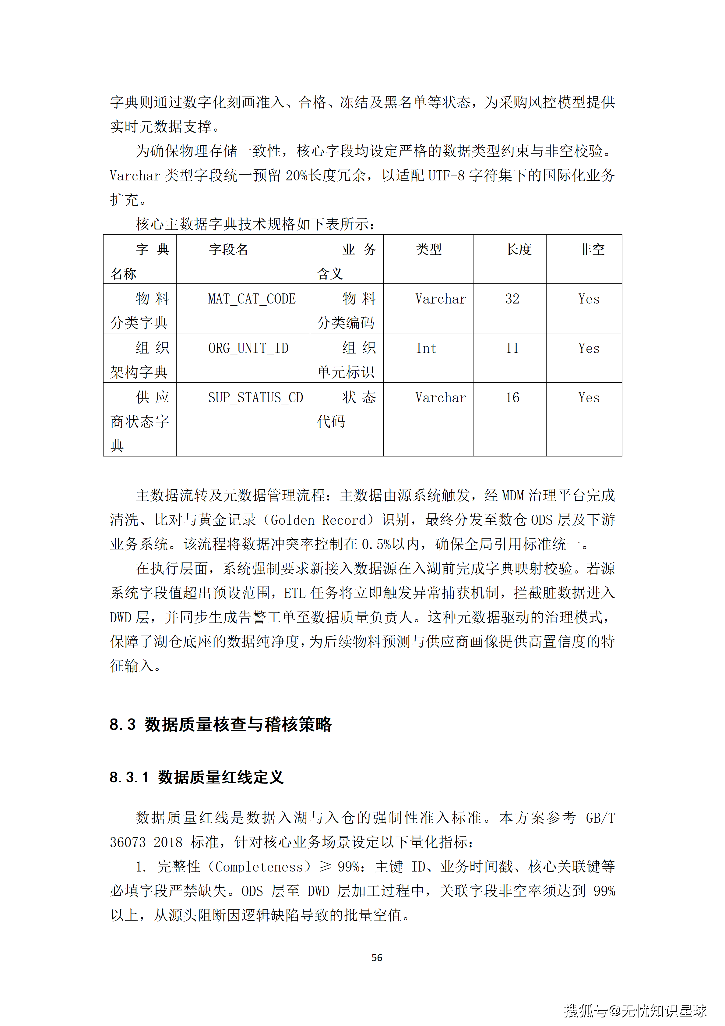 某央企人力资源管理AI大模型赋能平台与组织效能数字化转型项目建设方案_56.png