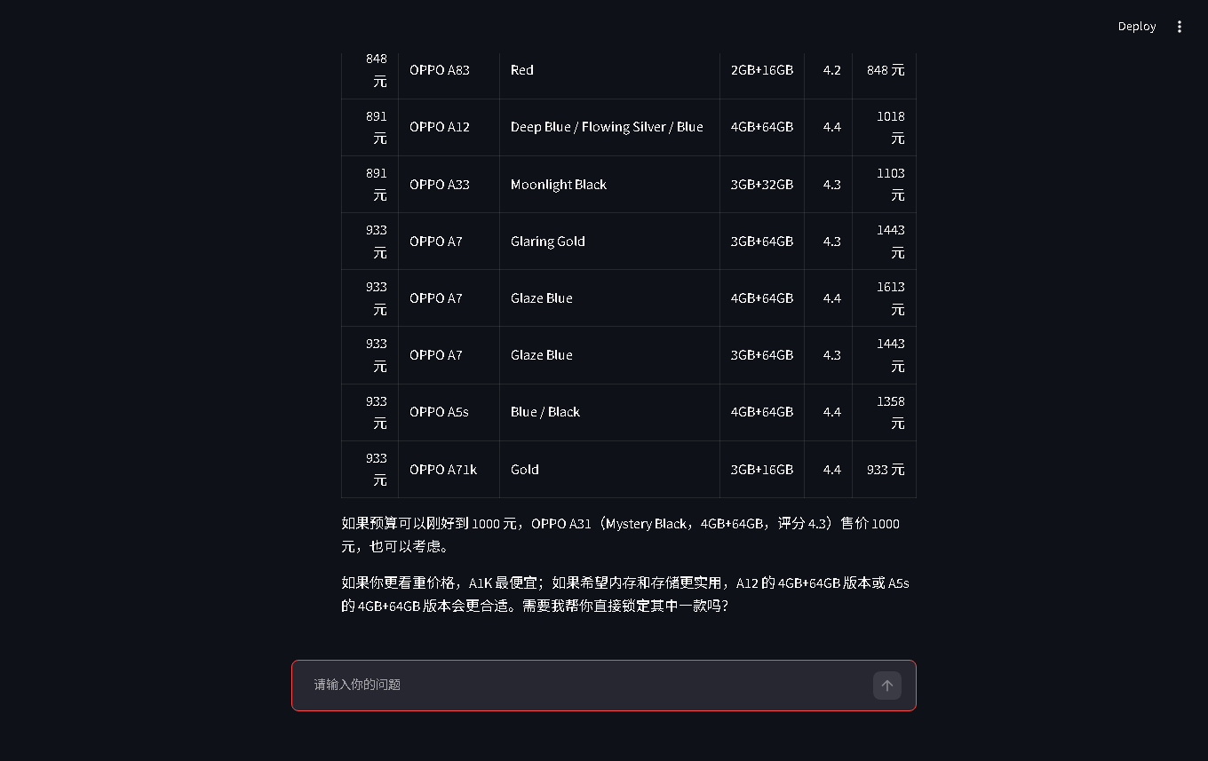 手机客服 Agent 案例A 用户提问后的检索问答结果