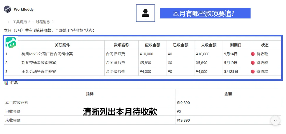 本月待收款 AI 汇总