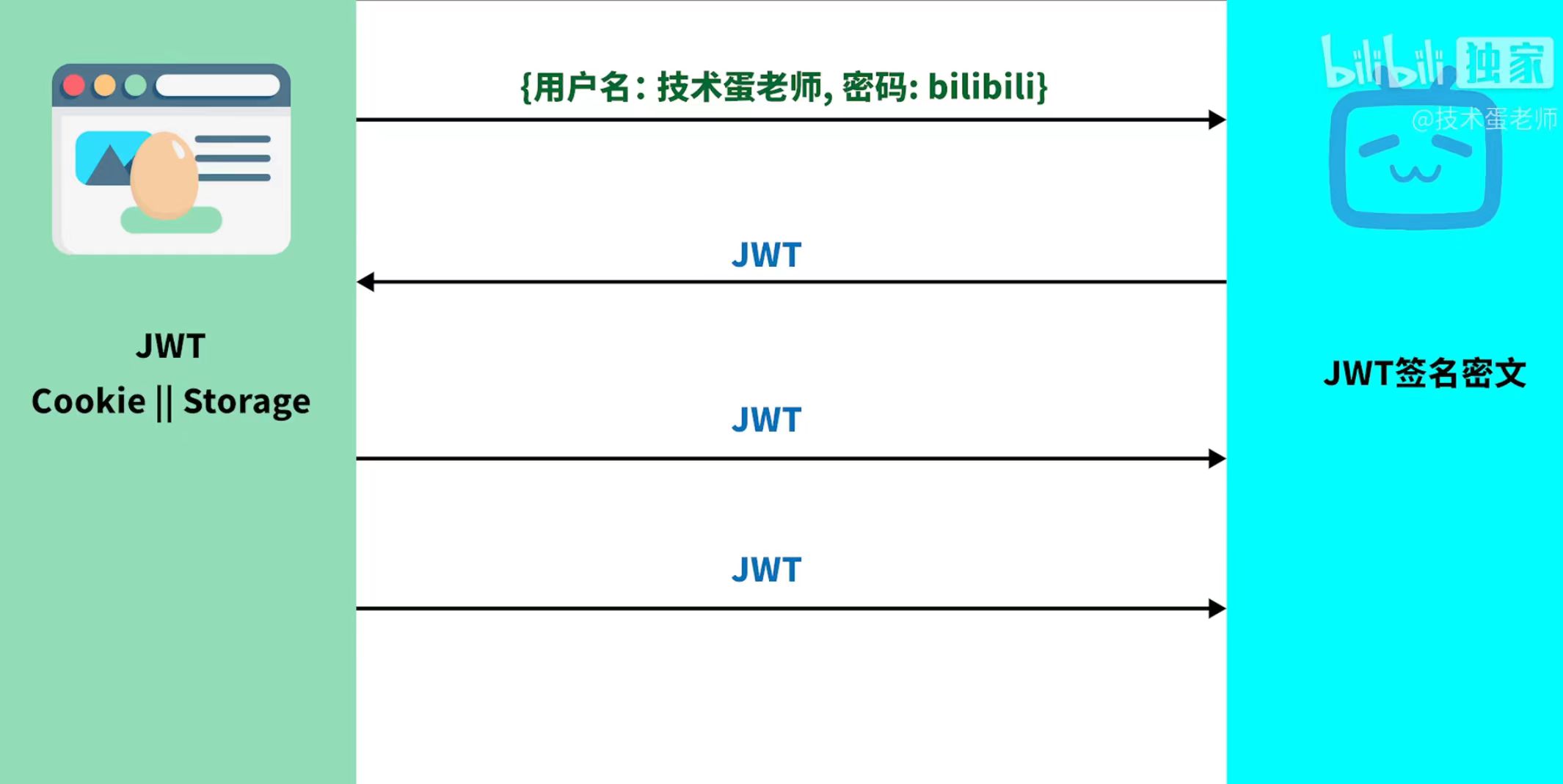 c9c5ab79c332ed8d90d261aac382647