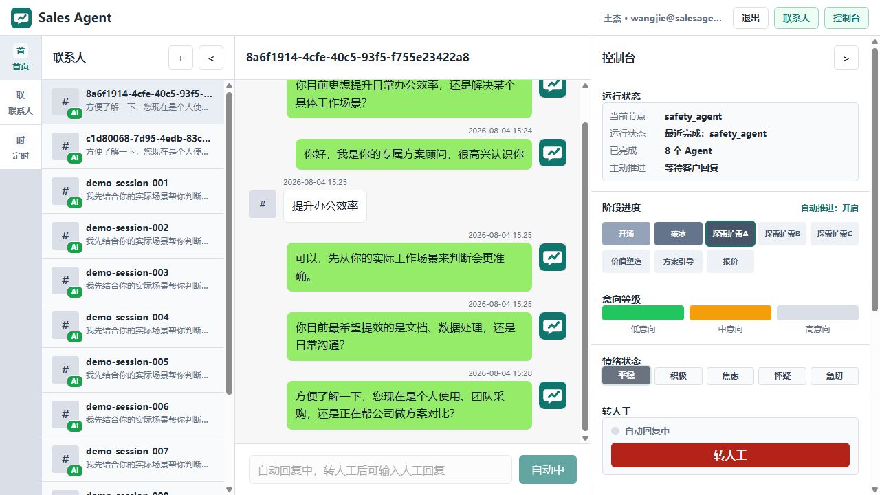 销售端工作台
