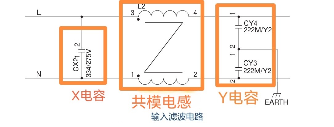 典型EMI抑制输入滤波电路