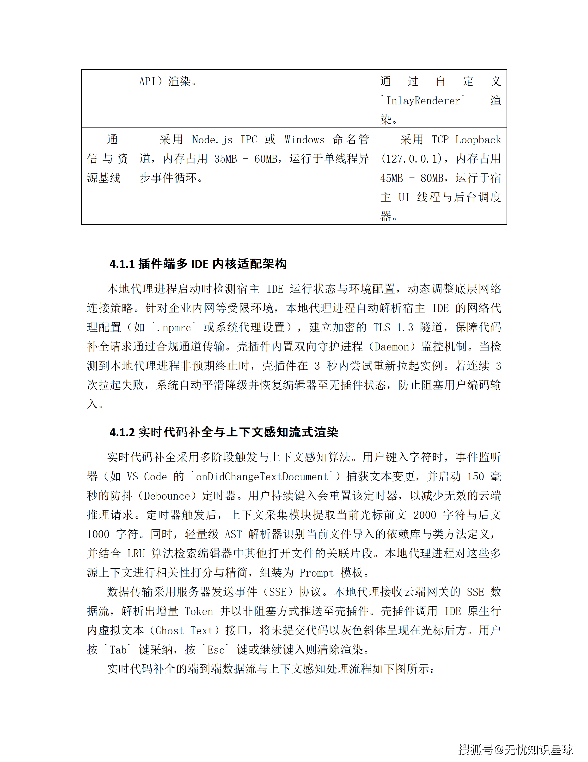 文章配图-41