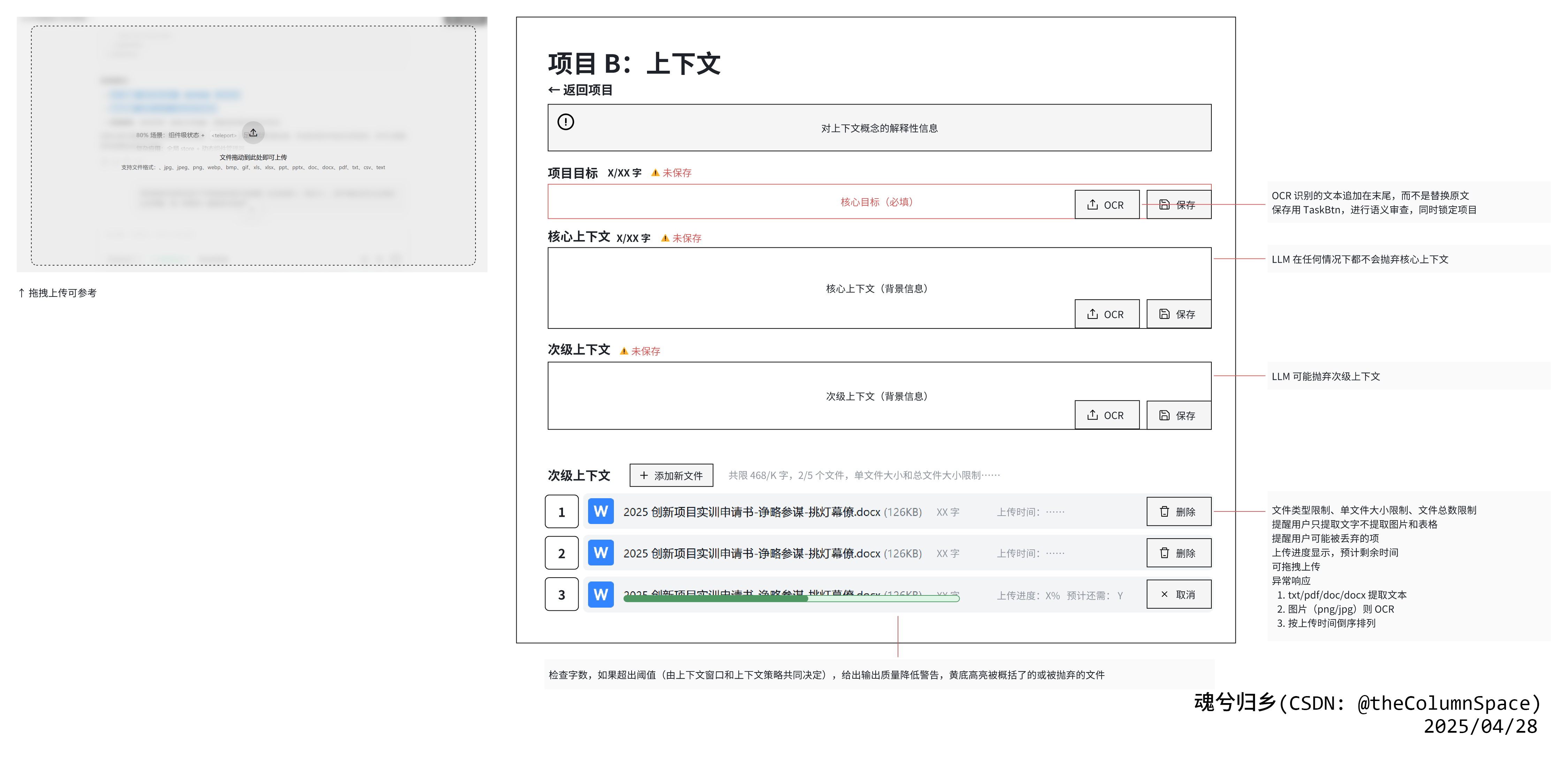 图-2.8_项目系统-项目详情-项目上下文