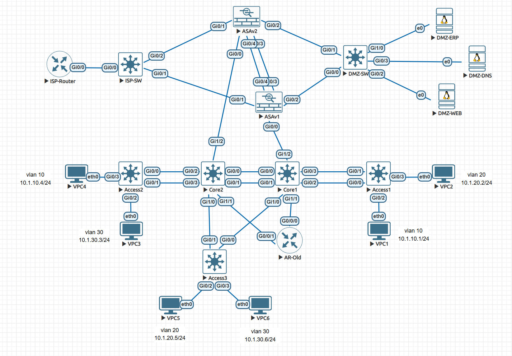 topology_mod04