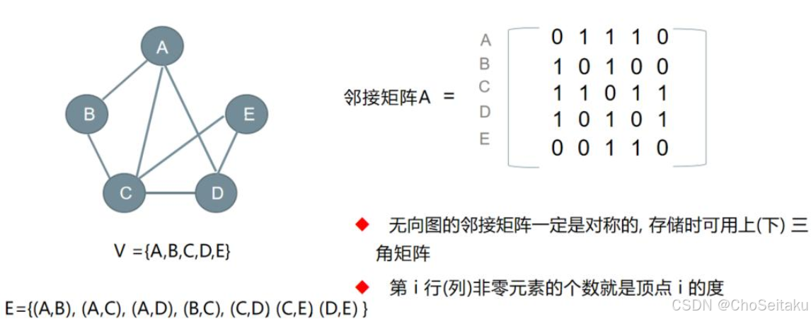 ![[Pasted image 20251001055906.png]]