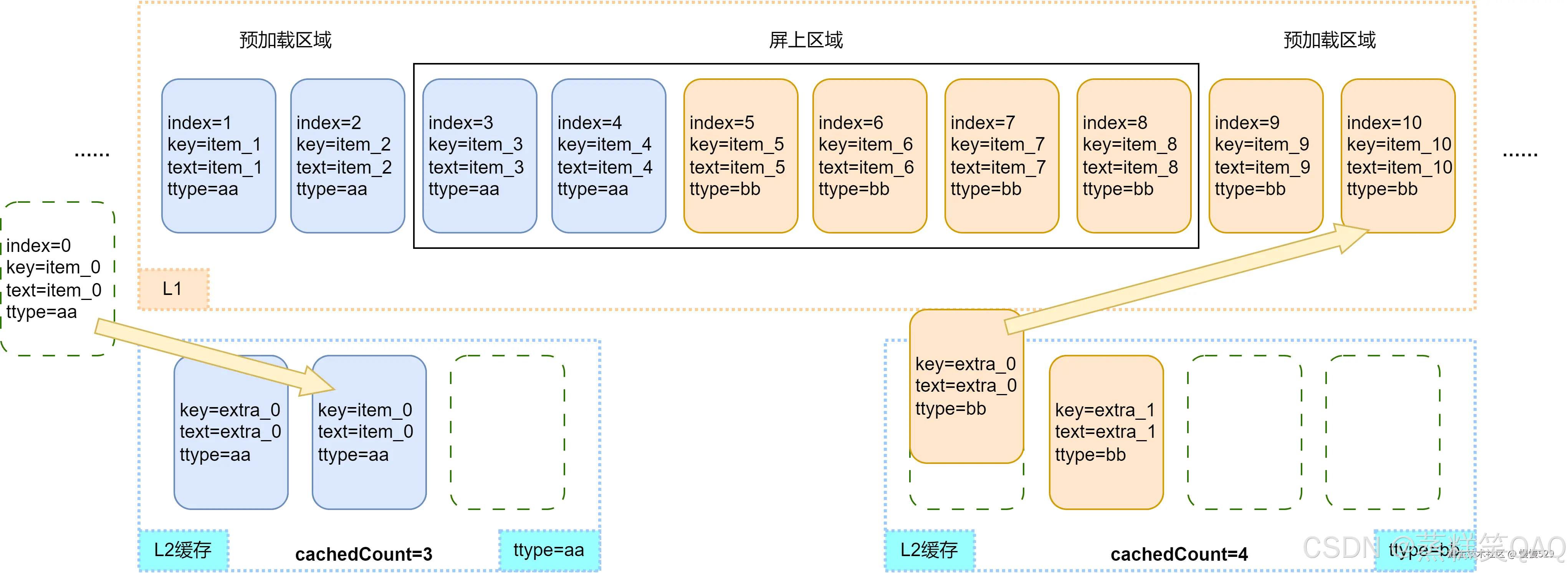 外链图片转存失败,源站可能有防盗链机制,建议将图片保存下来直接上传