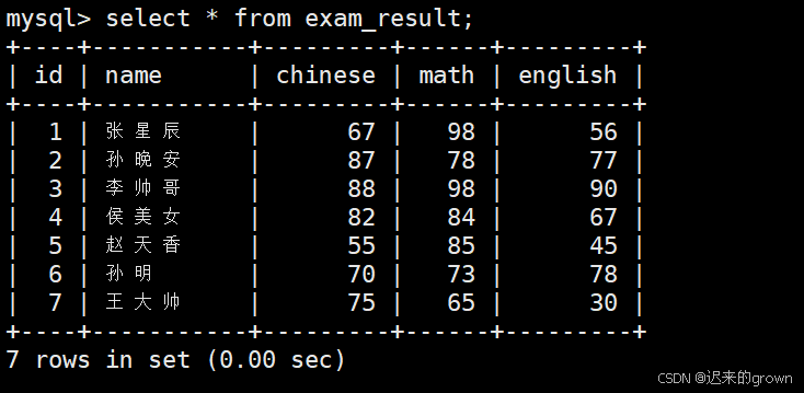 在这里插入图片描述