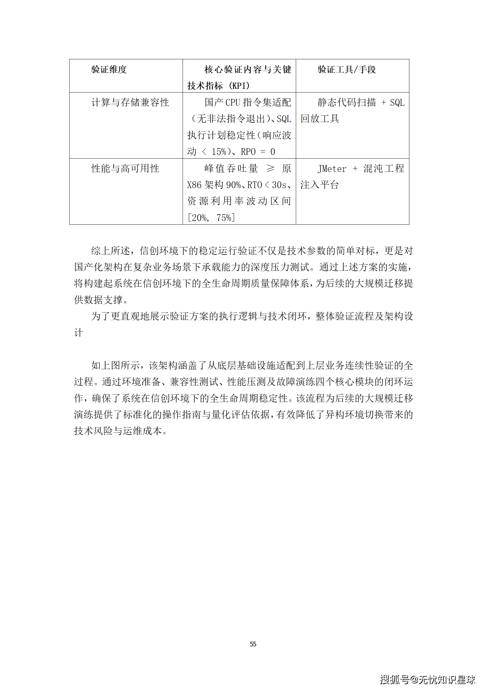 全国统一大市场反垄断大模型智能审查平台_55.png