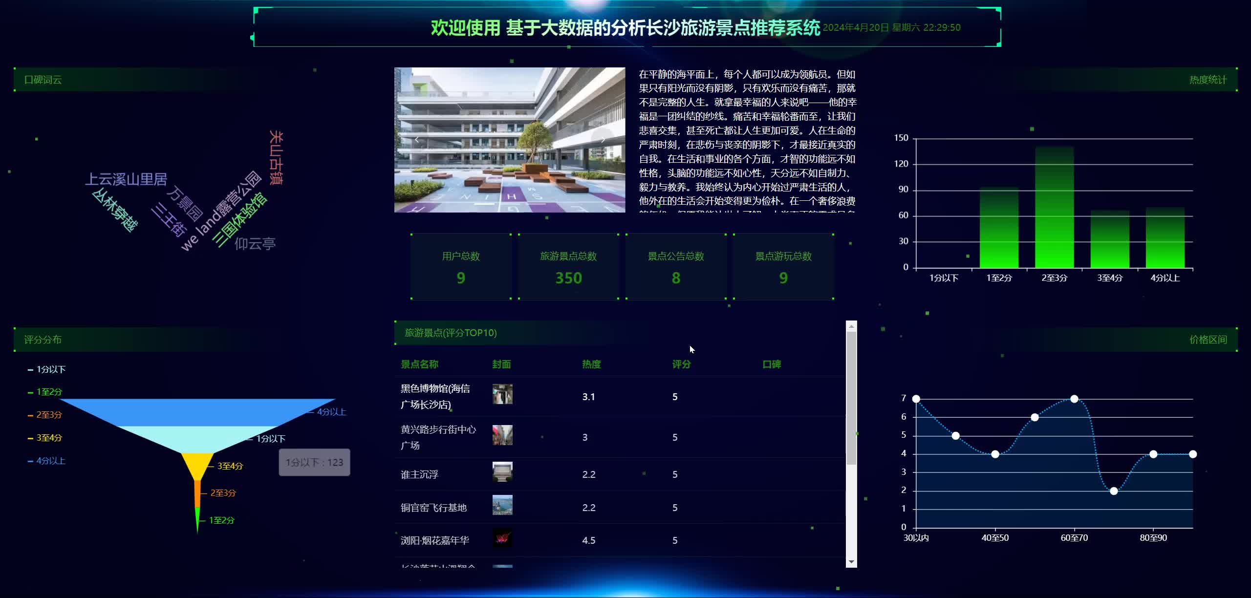 python基于大数据的分析长沙旅游景点推荐系统-CSDN博客