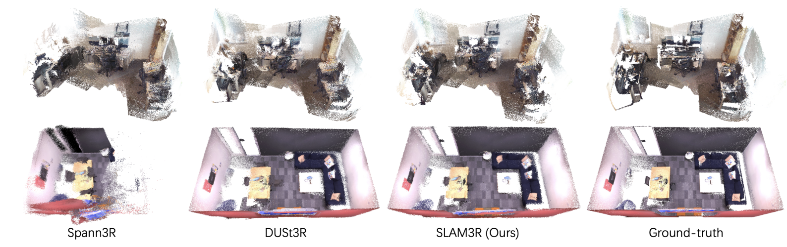  We visualize the reconstruction results on two scenes: Office-09 and Office 2 from the 7-Scenes and Replica datasets