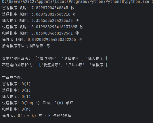 蓝桥杯python基础算法（2-1）——排序