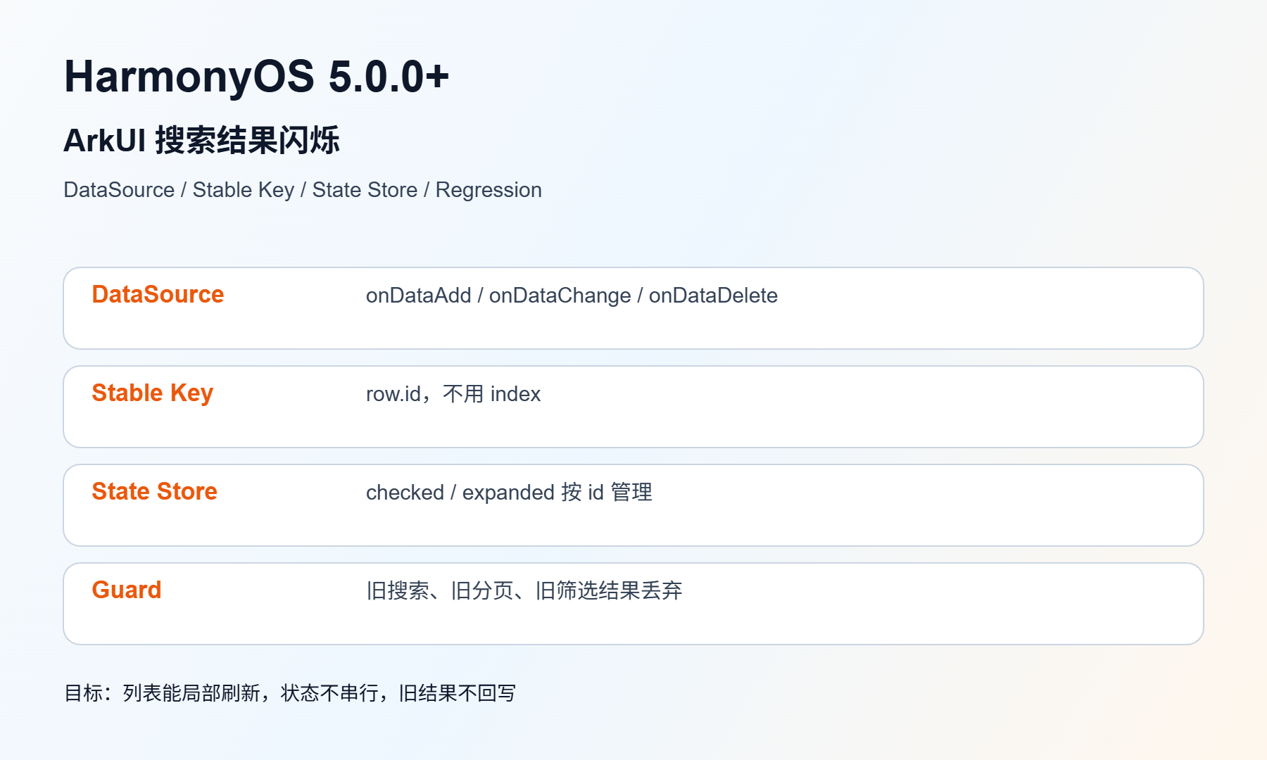 ArkUI 搜索结果闪烁 排查图