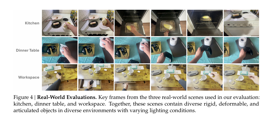  Real-World Evaluations.